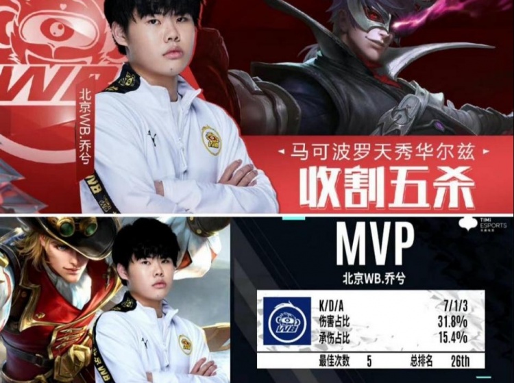 运动的国际 运动的国际