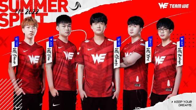 球员对位与 球员对位与