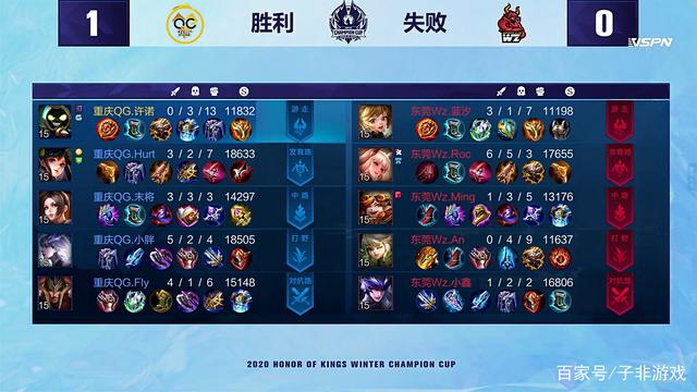 绝意燃成舍 绝意燃成舍