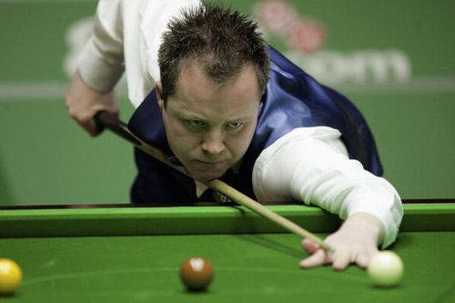 从一次失利 从一次失利